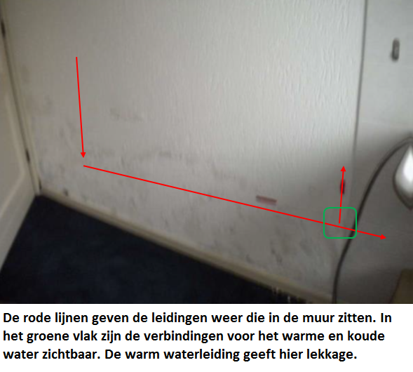 Polygon spoort leidingen lekkage op
