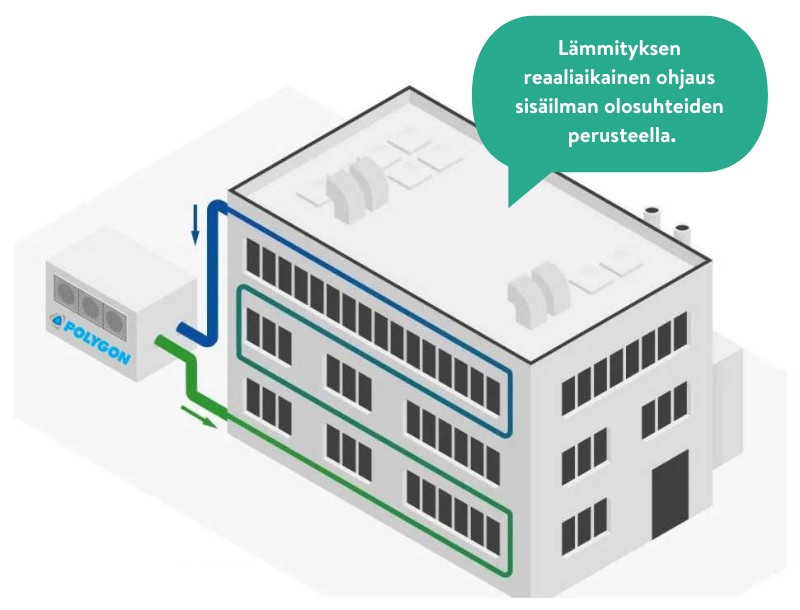 ilmal&auml;mp&ouml;pumppu-toimintaperiaate-2024_polygon.jpg